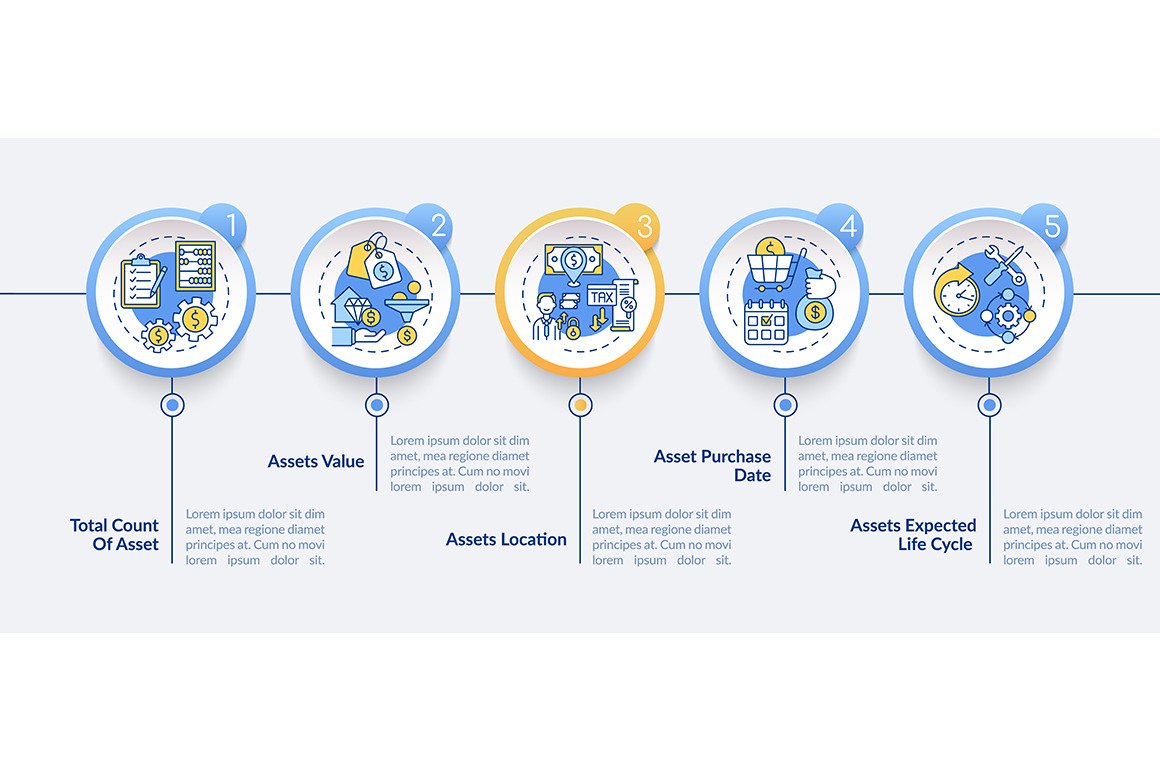 Investment inventory infographic, a Templates & Theme by IMG Visuals