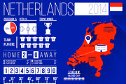 11 Football Infographic Templates, a Presentation Template by Kursat Unsal (Thumbnail 5 of 11)