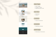 Seafoam Green Wedding Website Canva, a Landing Page Template by batang (Thumbnail 3 of 4)