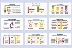 Education Infographics Powerpoint