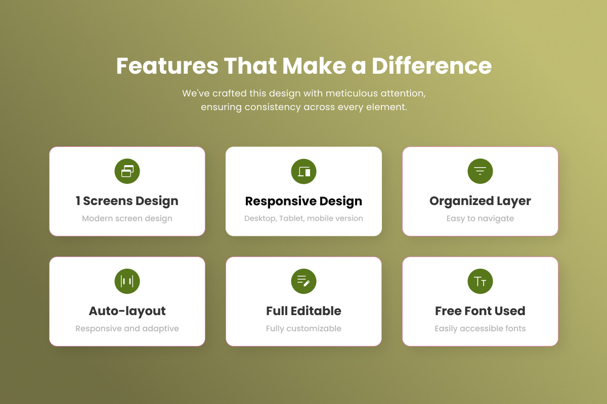 Meraki - Travel Agency Landing Page, a Landing Page Template by productype1 (Photo 2 of 5)