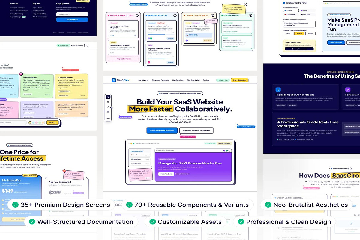 SaaSCiro Collaborative Marketplace, an UI Kit Template by Lumina_ui_ux202 (Photo 2 of 7)