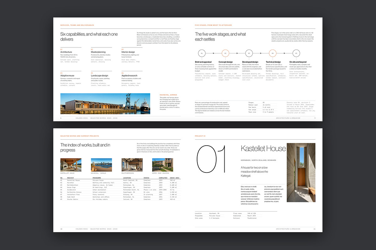 Landscape Architecture Portfolio, a Brochure Template by BrandPacks (Photo 5 of 12)