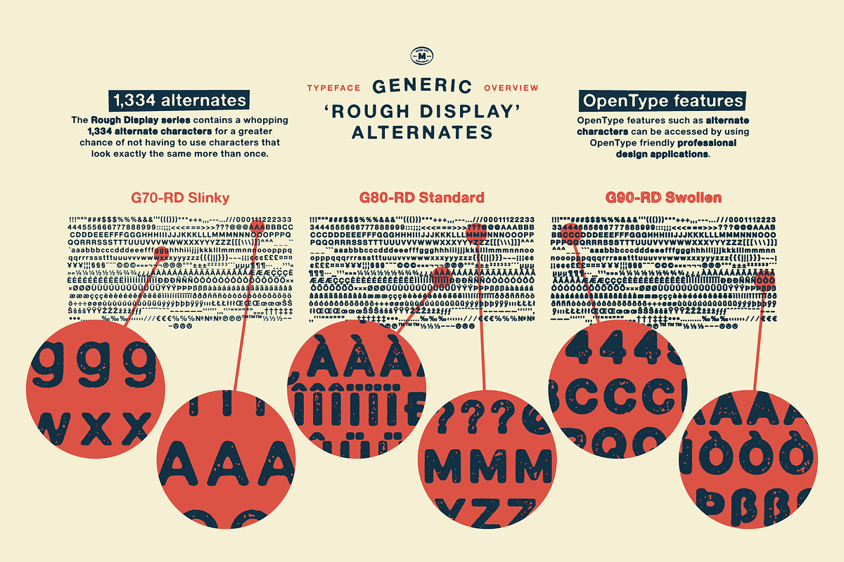 Generic Typeface Collection, a Sans Serif Font by More Etc. Studios (Photo 11 of 20)