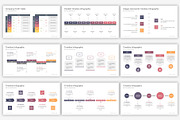 Business Plan PowerPoint Template, a Presentation Template by SlideOne (Thumbnail 20 of 26)