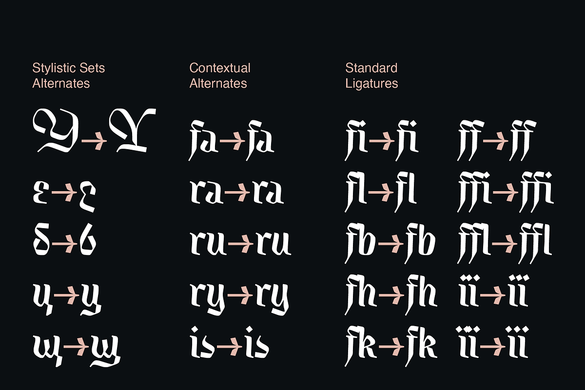 Kingfall typeface, a Handwritten Font by Michael Rafailyk (Photo 13 of 13)