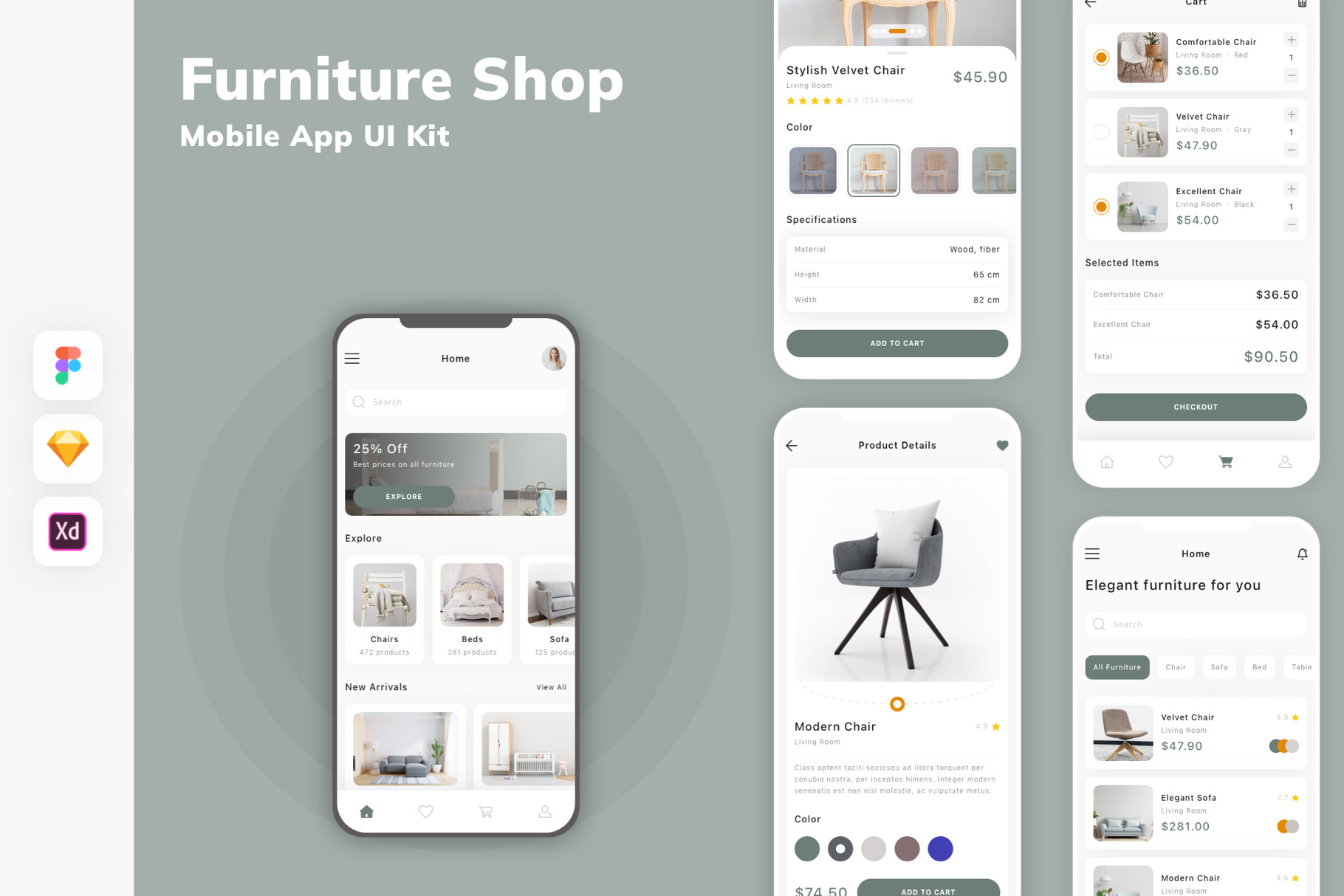 Furniture Shop Mobile App UI Kit, an UI Kit Template by uicube