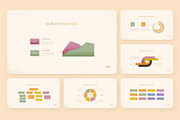Femino Aesthetic Powerpoint, a Presentation Template by NecrolitSlide (Thumbnail 8 of 11)