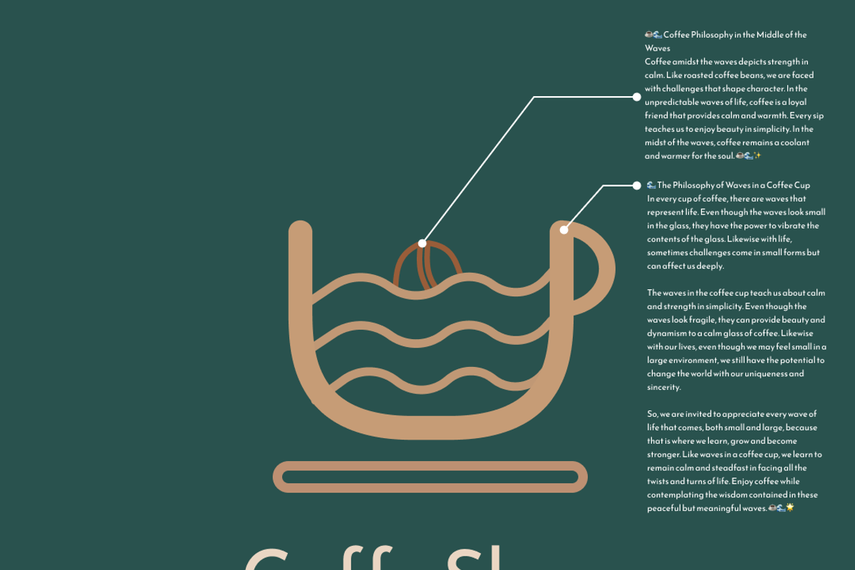 branding logo suitable for cafes, a Branding & Logo Template by RifkiFahrezi (Photo 1 of 6)