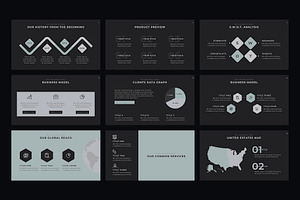 Omma Minimal PowerPoint Template