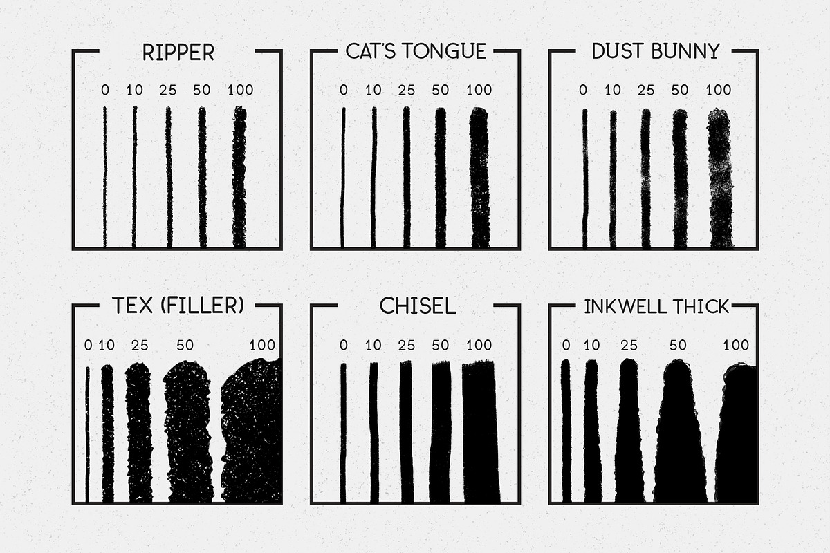Dirty Inkwell ProCreate Brushes, a Brush Add-On by Crusoe Design Co. (Photo 5 of 6)