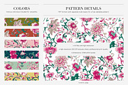 Classic Chinese Ornamental Patterns, a Pattern Graphic by LEAFure (Thumbnail 2 of 10)
