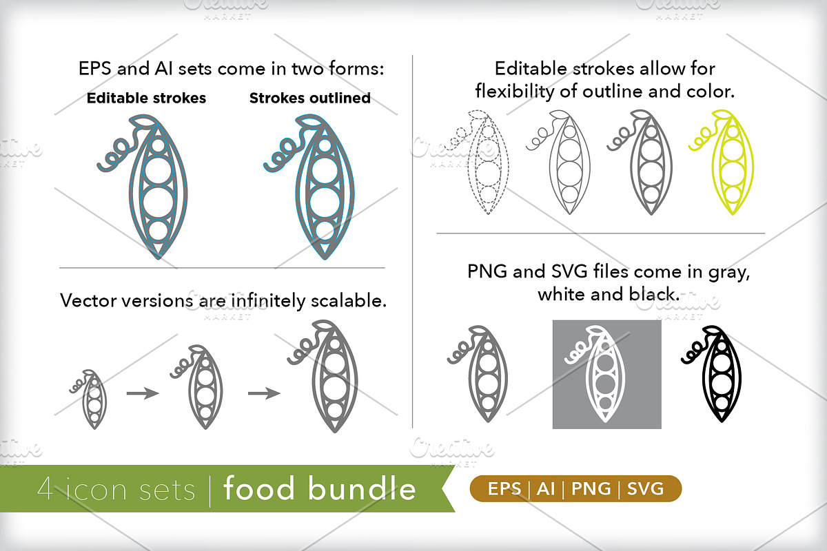 Food 10-pack icon bundle, an Outline Icon by Picture Window (Photo 2 of 12)