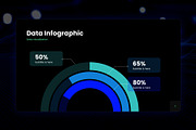 Data Visualization - Presentation, a Presentation Template by MNML Agency (Thumbnail 8 of 57)