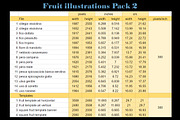 Fruit illustrations pack 2, a Food Illustration by Padrinan (Thumbnail 5 of 5)