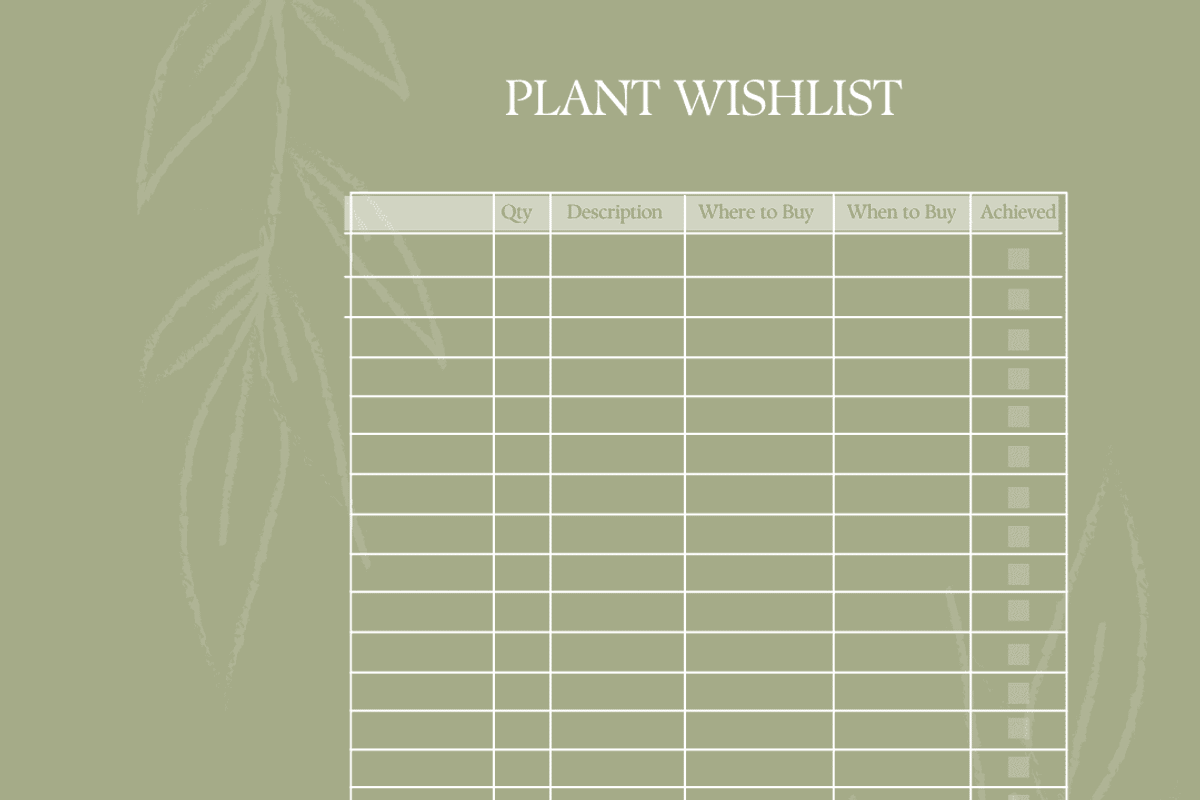 PLR/MRR Garden Planner, a Stationery Template by Brand Your Biz Co. (Photo 6 of 8)