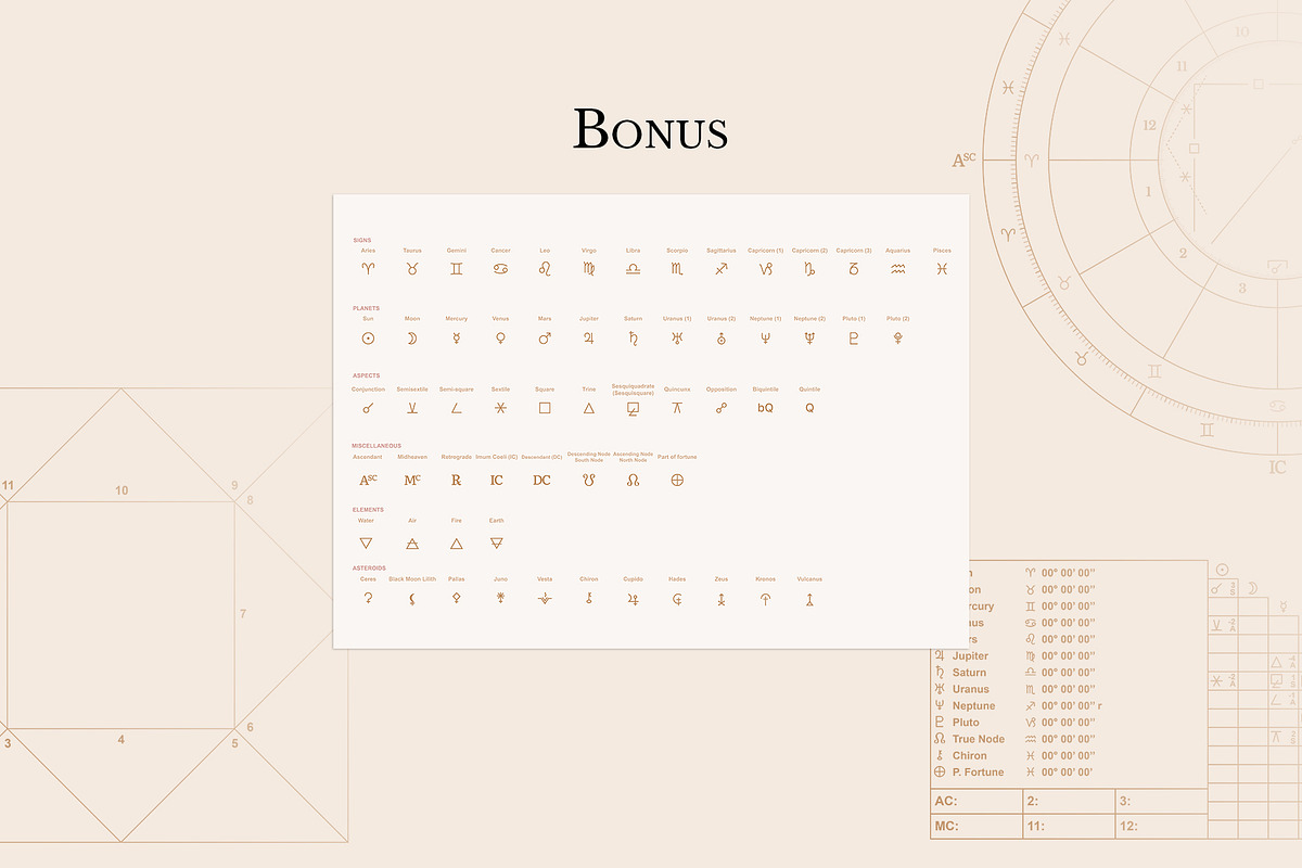 Astrology Wheel Vector, an Illustration by jessicamdesign (Photo 7 of 8)