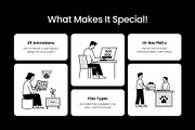 45 Animated Modern Lifestyle Icons, an Outline Icon by Prosymbols (Thumbnail 2 of 4)