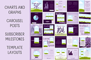 455 Canva Purple Instagram Template, a Social Media Template by Emerald Eyes Design (Thumbnail 3 of 11)