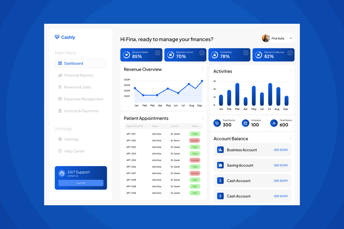 Cashly SME Financial Health Dashboar, a Landing Page Template by twinstd (Photo 4 of 5)