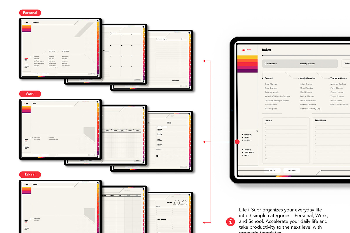 Life+ Supr Undated Digital Planner, a Presentation Template by Bichin (Photo 4 of 9)