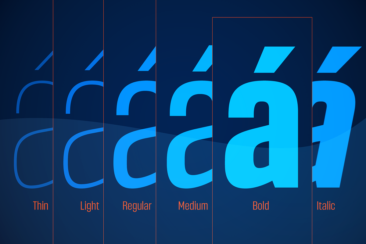 Headlines Font Family, a Sans Serif Font by TypeThis!Studio (Photo 2 of 11)