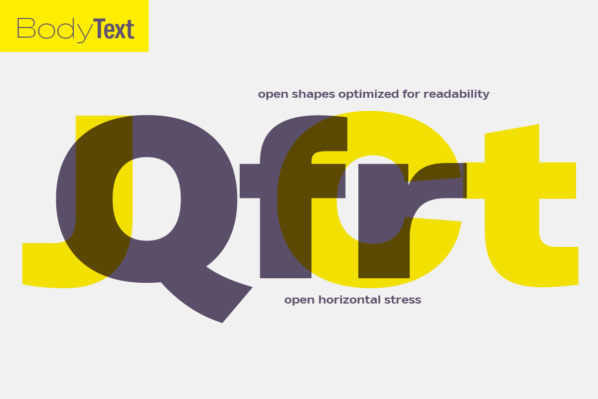 Body - 64 fonts preview 3