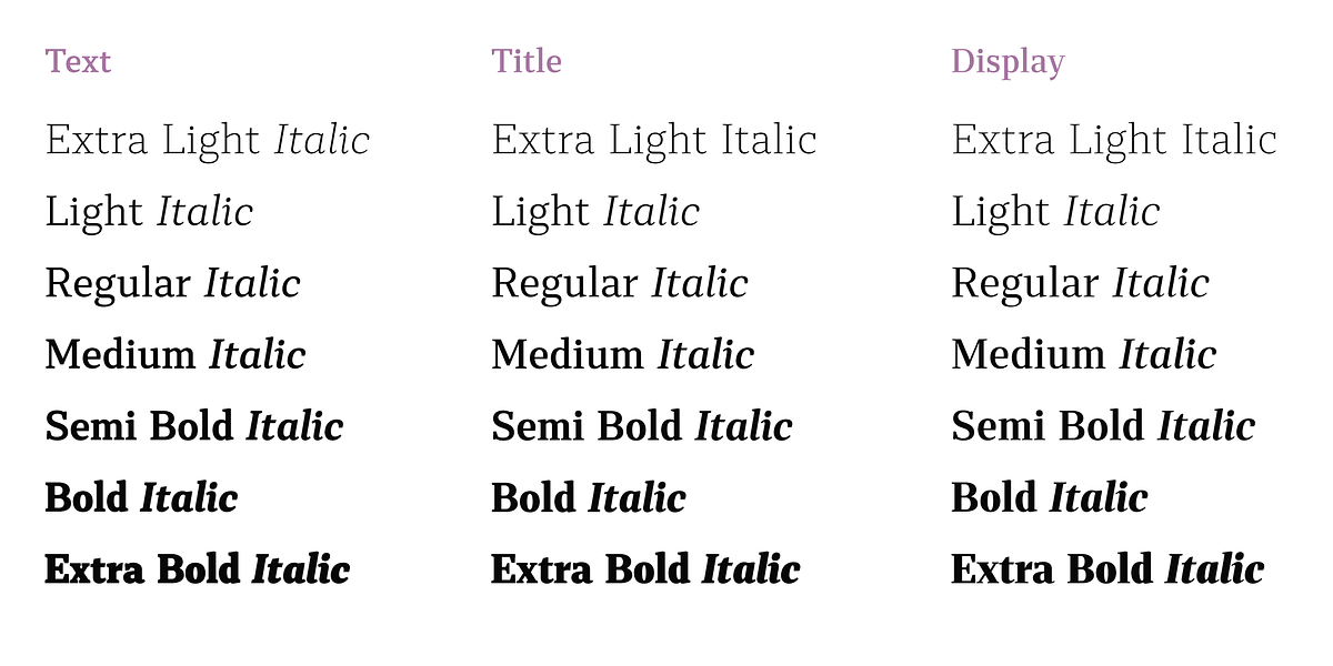 Rolleston, a Serif Font by Pepper Type (Photo 3 of 12)