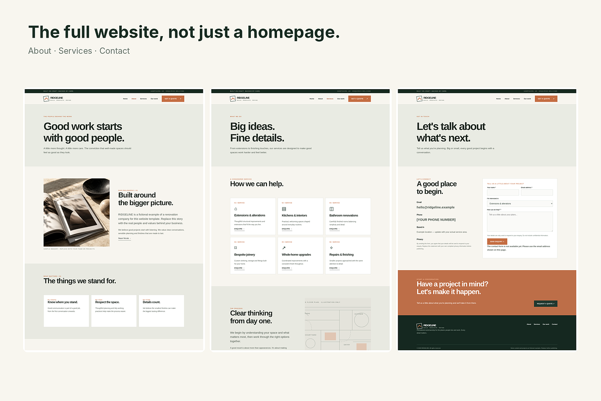 RIDGELINE – Trade HTML Template, a HTML Template by Darweish Designs (Photo 5 of 6)
