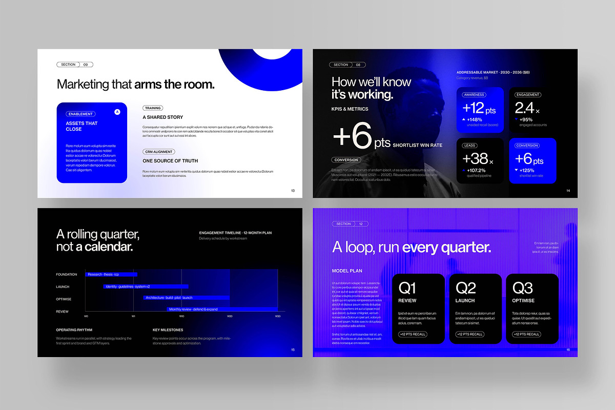 Marketing Plan Presentation Template, a Presentation Template by BrandPacks (Photo 5 of 7)