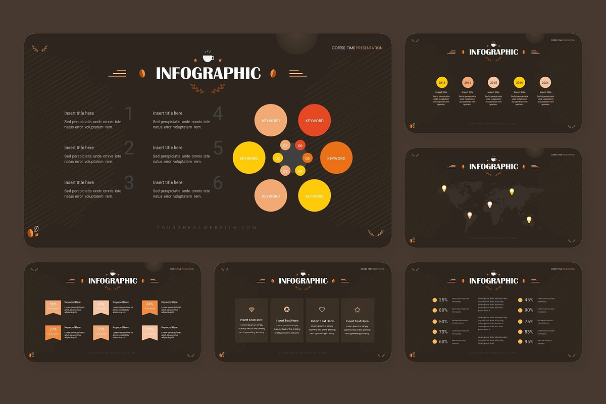 Coffee Taste Powerpoint, a Presentation Template by NecrolitSlide (Photo 9 of 10)