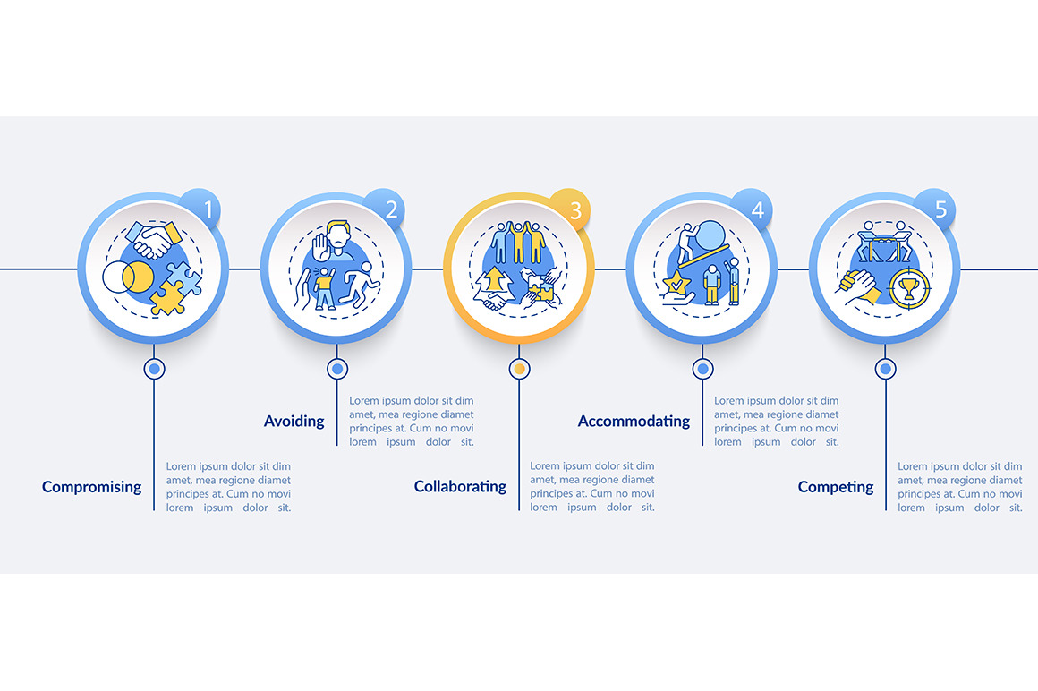 Conflict resolution strategies, a Templates & Theme by IMG Visuals