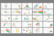 ProIn Business Powerpoint, a Presentation Template by GreenDesign (Thumbnail 6 of 9)