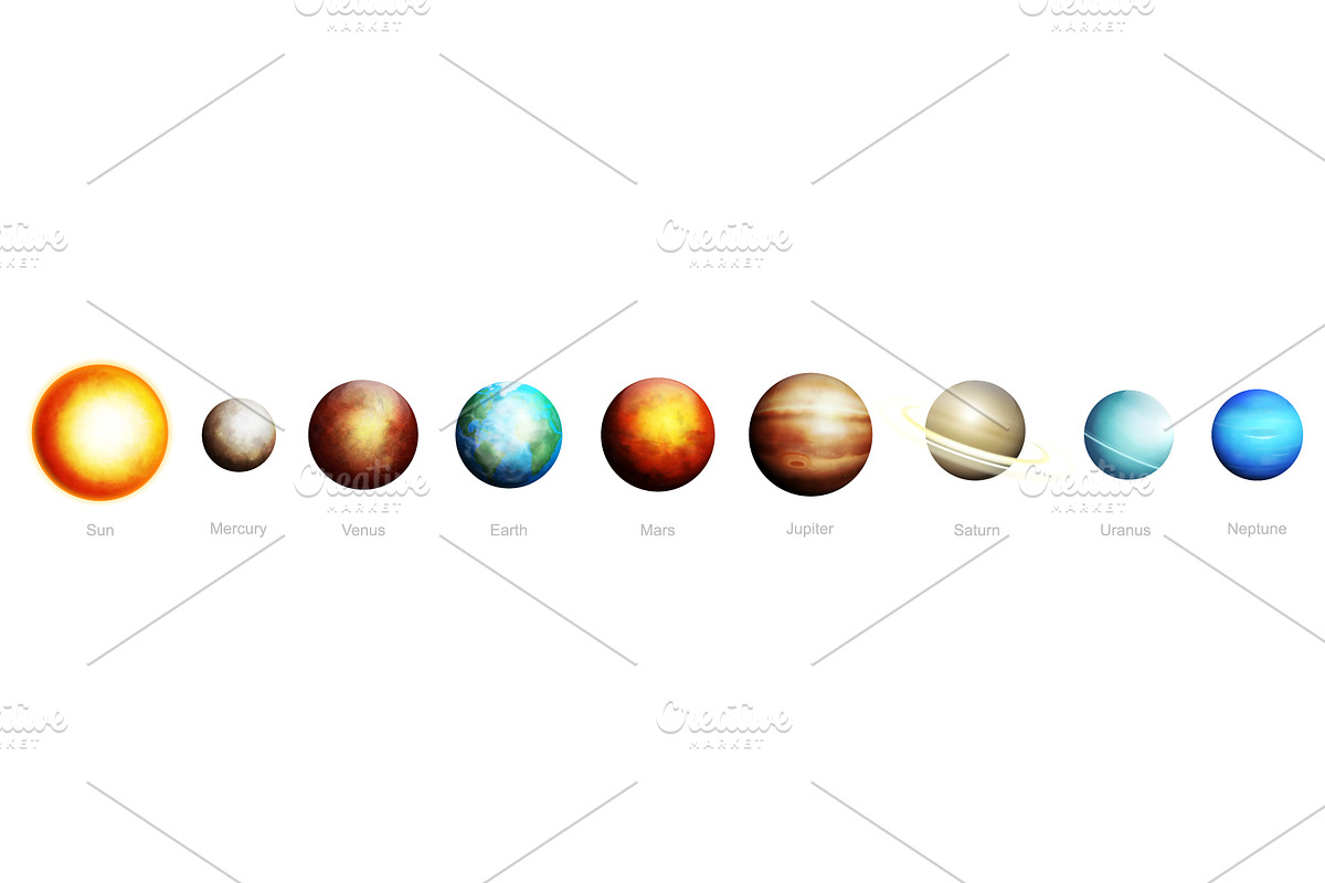 Solar system planets and sun vector, an Education Illustration by Yayasya