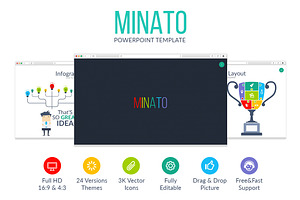 Minato - Powerpoint Template