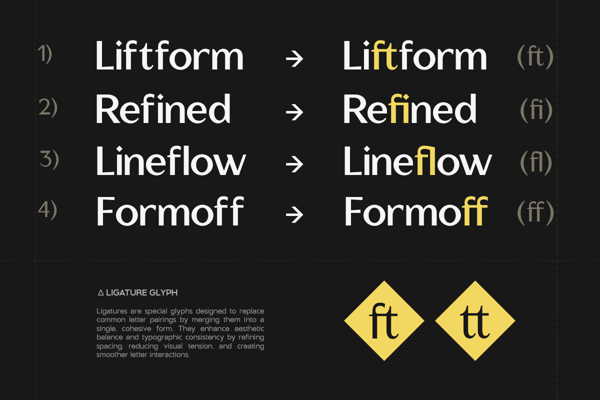 GC Mintaka - Elegant Display Sans, a Sans Serif Font by Glyphonic (Photo 5 of 15)