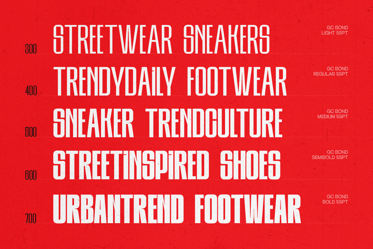GC Bond - Inktrap Condensed, a Sans Serif Font by Glyphonic (Photo 2 of 15)