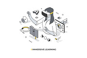 Isometric Lined Illustrations Set, an Education Illustration by Rassko (Thumbnail 3 of 13)