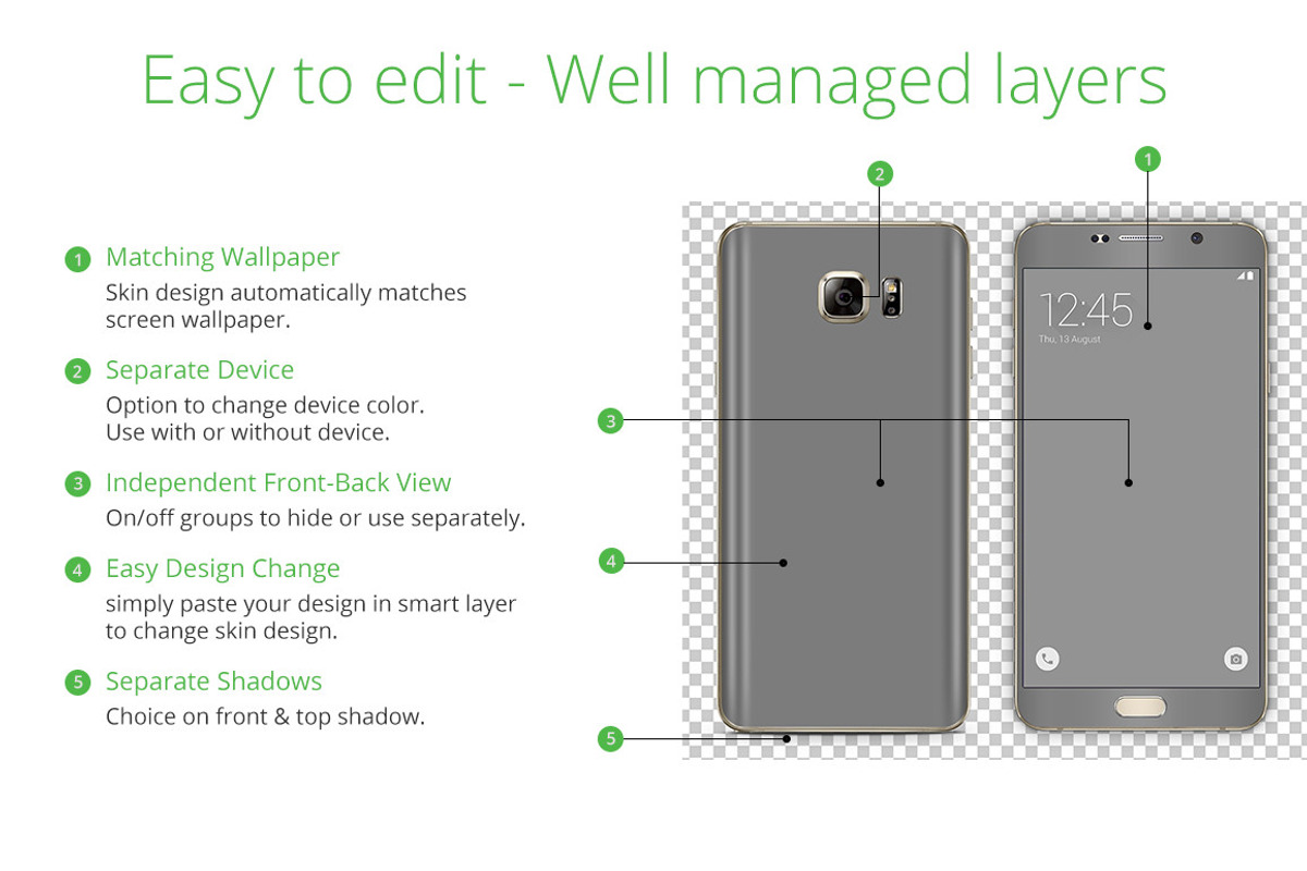 Galaxy Note 5 Phone Skin Mockup, a Product Mockup by VecRas