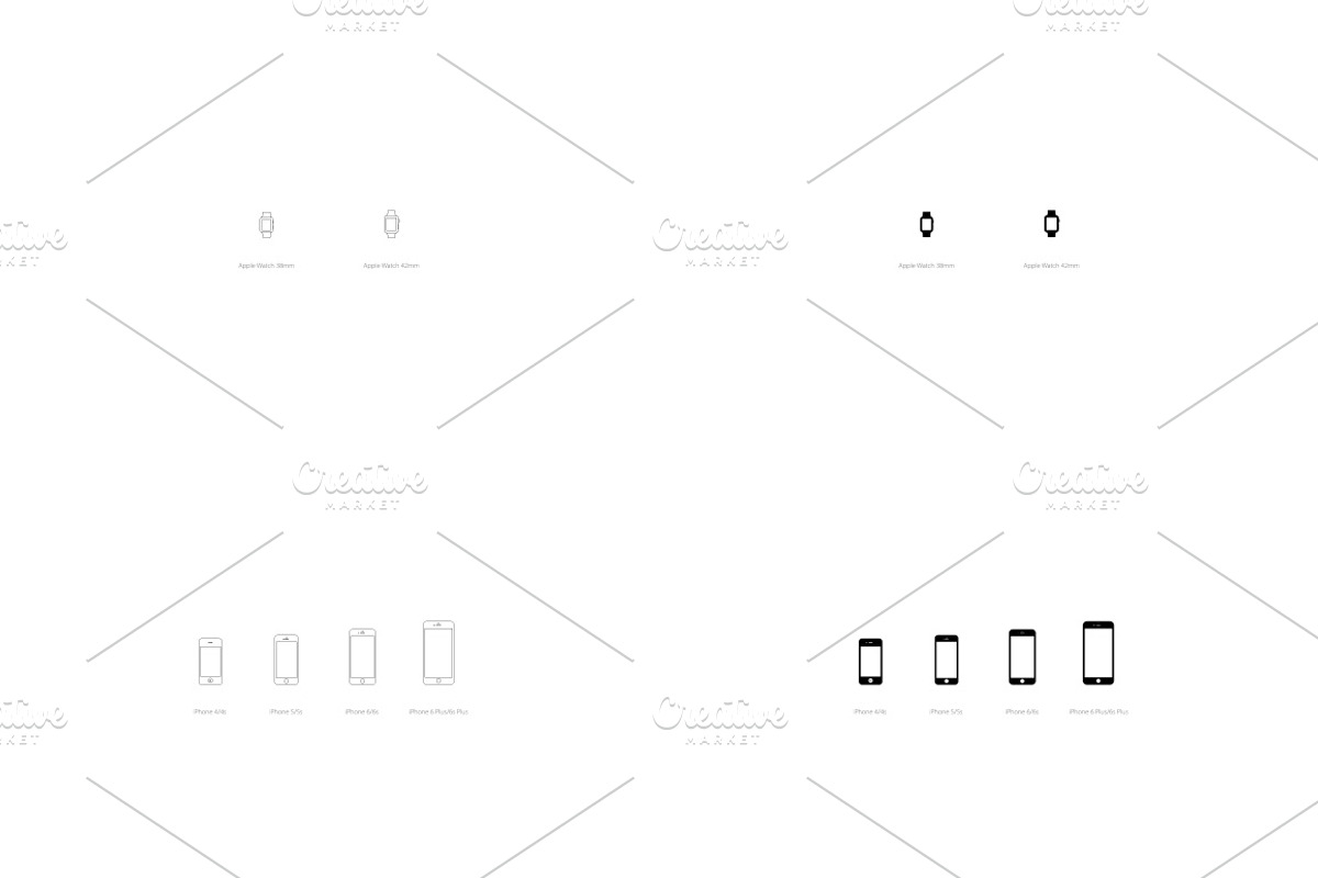 Apple Device Wireframe Mockups, an iPhone Mockup by blooon (Photo 3 of 8)