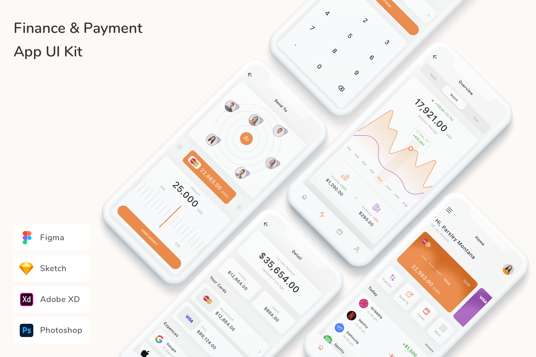 Finance & Payment App UI Kit, an UI Kit Template by Betush