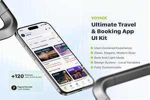 Ultimate Travel & Booking App UI Kit, an UI Kit Template by Creative Perspective
