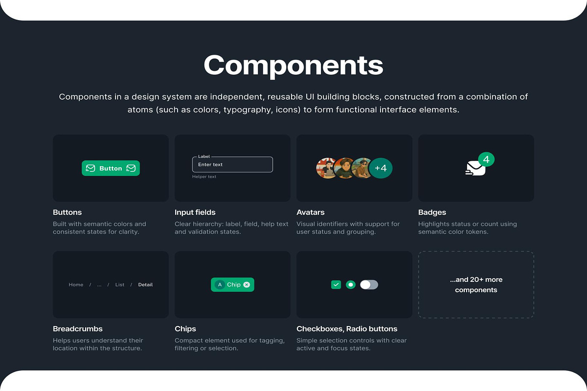 Airaa Design System: Ultimate UI Kit, an UI Kit Template by Lumina_ui_ux202 (Photo 3 of 6)