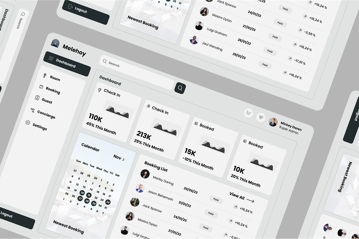 Melehoy -  Hotel Booking Dashboard, an UI Kit Template by SquidPixey (Photo 3 of 5)