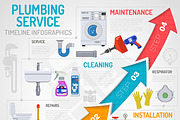 Plumbing Service Themes, a Work Illustration by TAlex (Thumbnail 5 of 6)