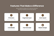 Cantik – Beauty E-commerce App UI, an App Template by twinstd (Thumbnail 2 of 5)