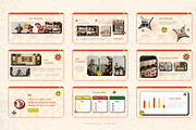 Retro and Vintage Style PowerPoint, a Presentation Template by Pixslides (Thumbnail 4 of 5)