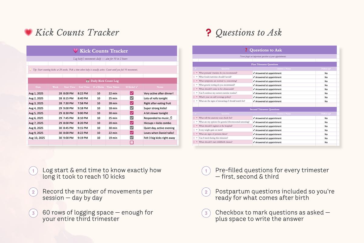 Pregnancy Planner Excel Spreadsheet, a Design Template by Matisse Studio (Photo 7 of 10)