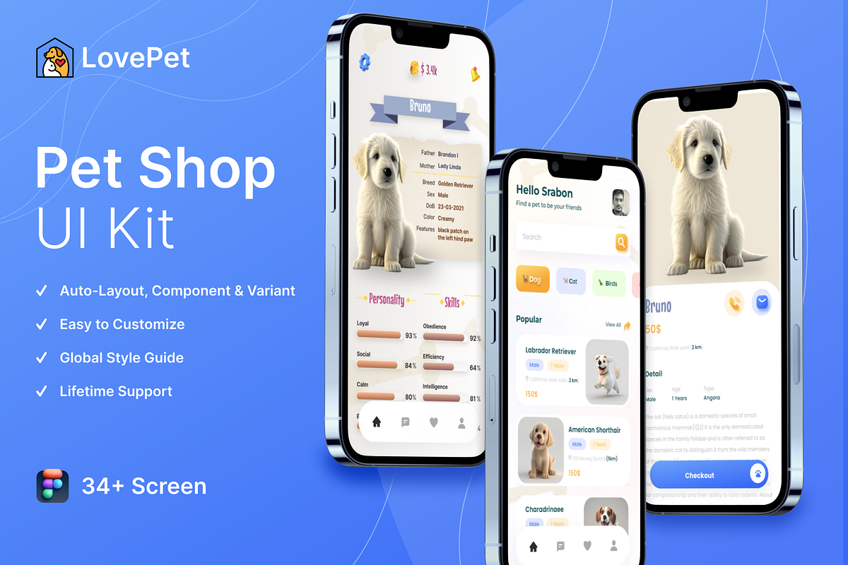 Pet Shop UI Kit, an App Template by Sylgraph (Photo 1 of 4)