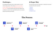 Dev Kindergarten Education Template, a Wireframe Template by litoondev (Thumbnail 4 of 8)